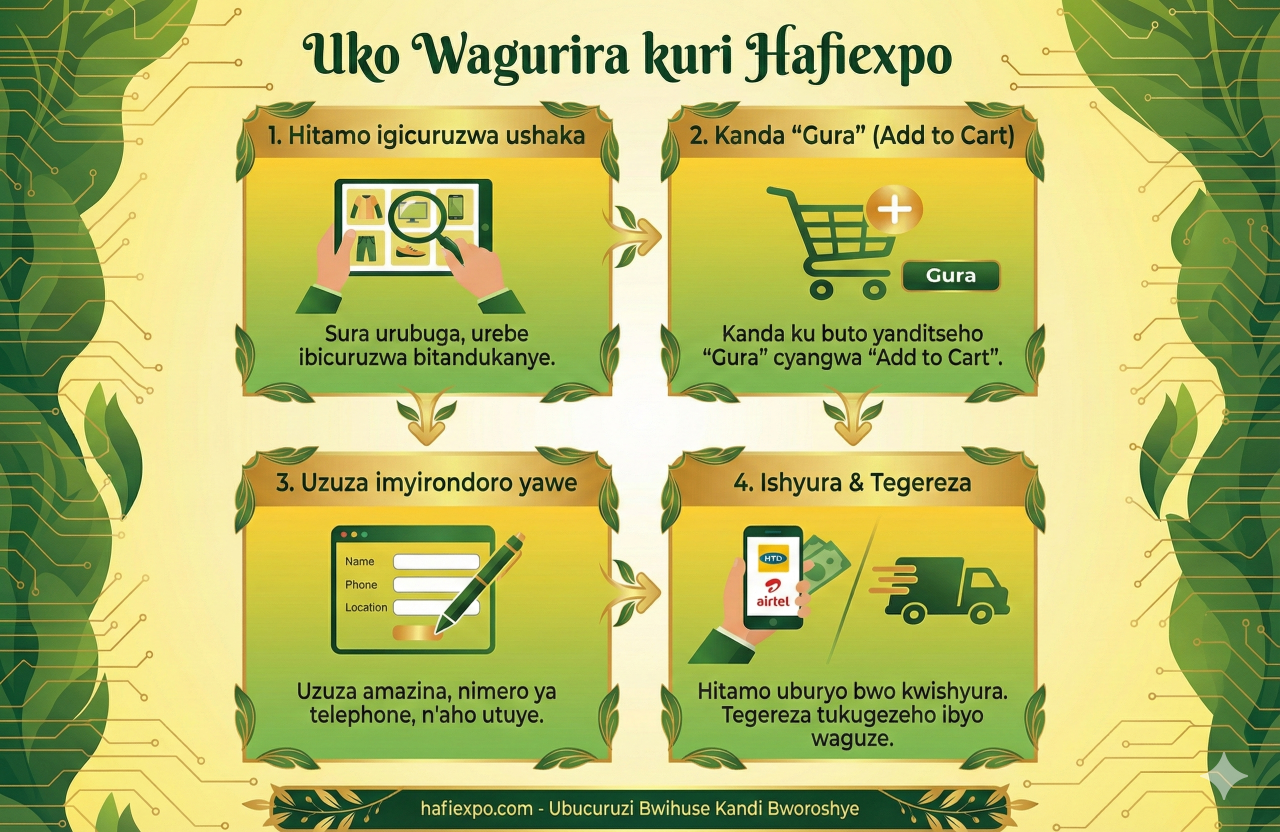 Uburyo bwo kugurira Hafiexpo