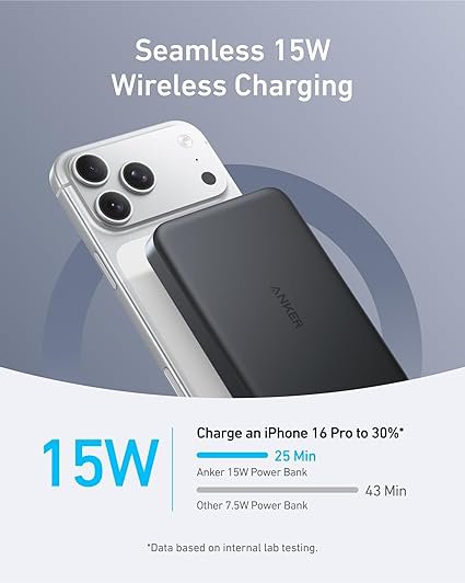 Power bank, ultra -slim
