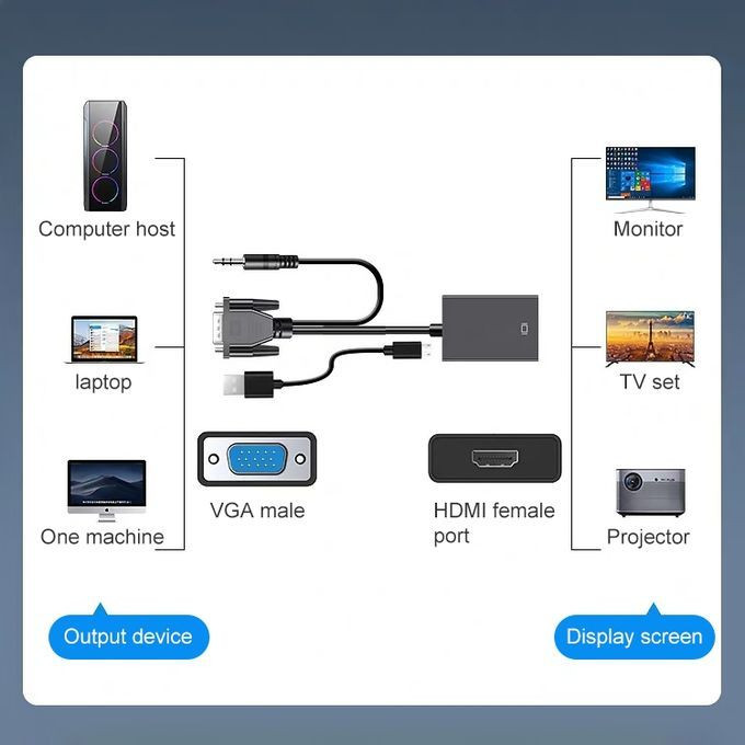 VGA To HDMI Converter Adapter Cable With Audio